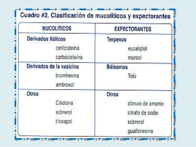 expectorantes y mucoliticos